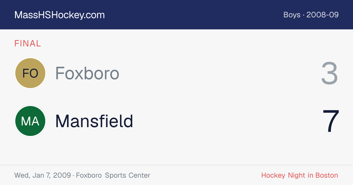 Foxboro at Mansfield score card
