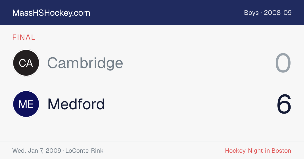 Cambridge at Medford score card