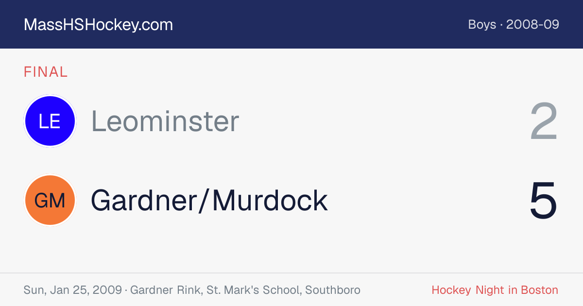 Leominster at Gardner/Murdock score card
