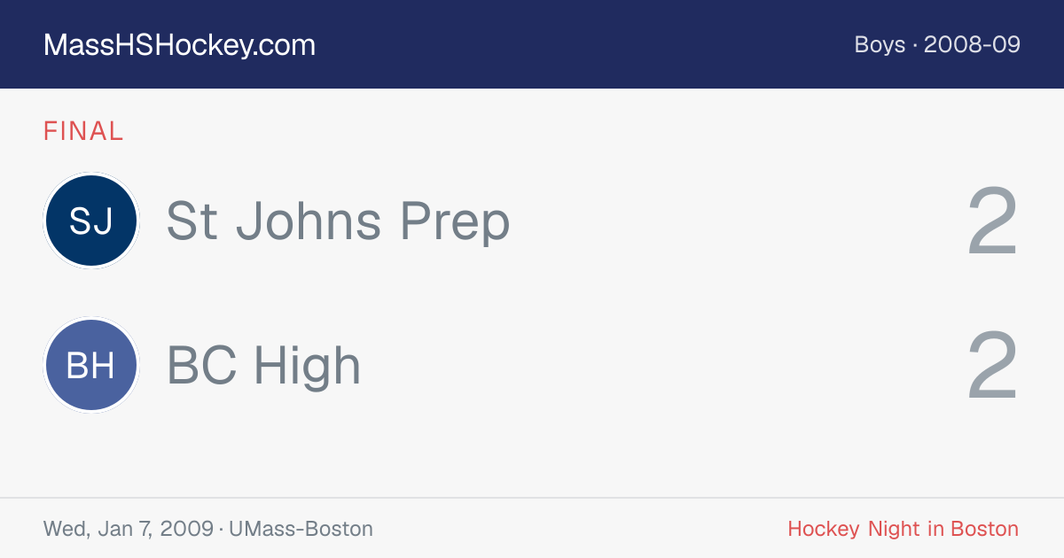 St Johns Prep at BC High score card