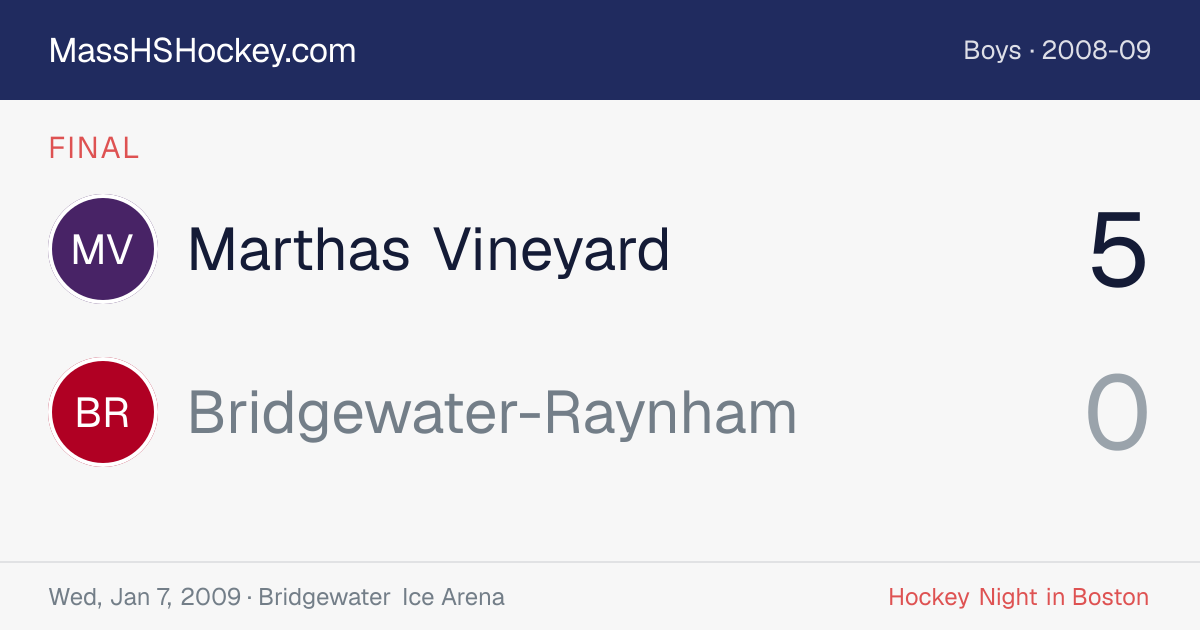 Marthas Vineyard at Bridgewater-Raynham score card
