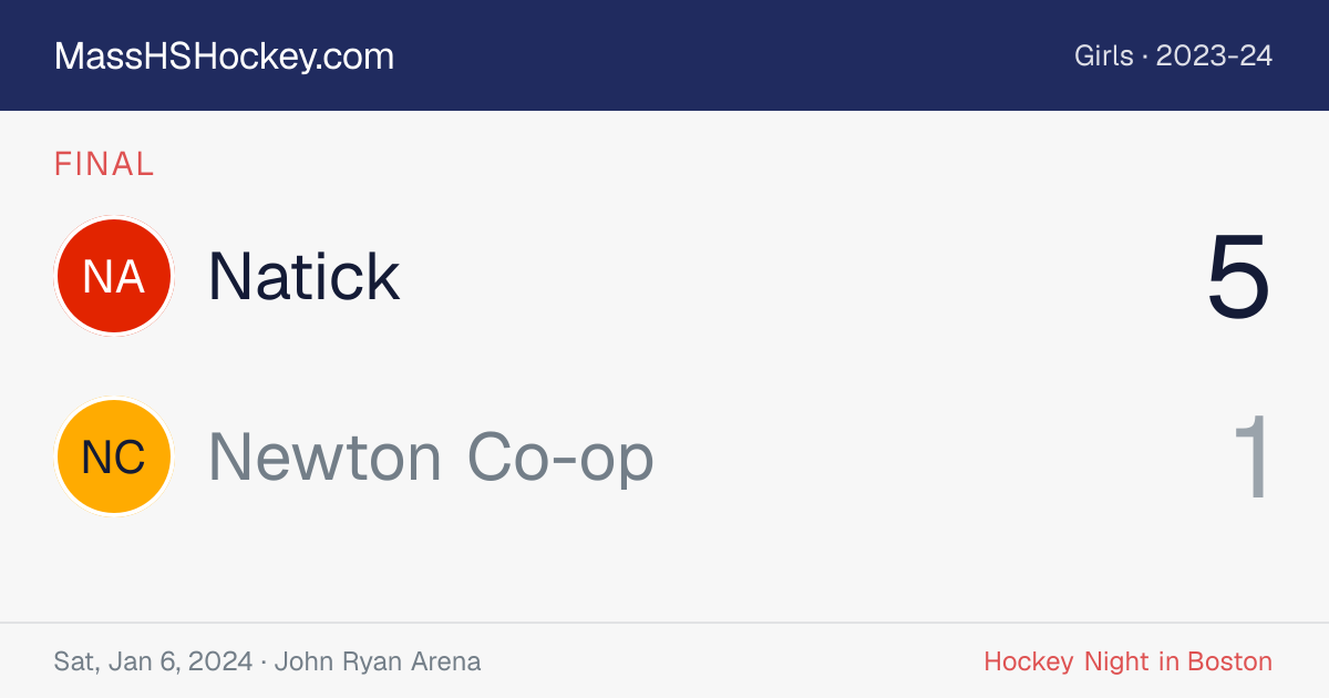 Natick at Newton Co-op score card