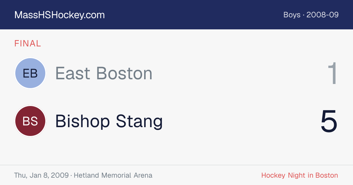 East Boston at Bishop Stang score card