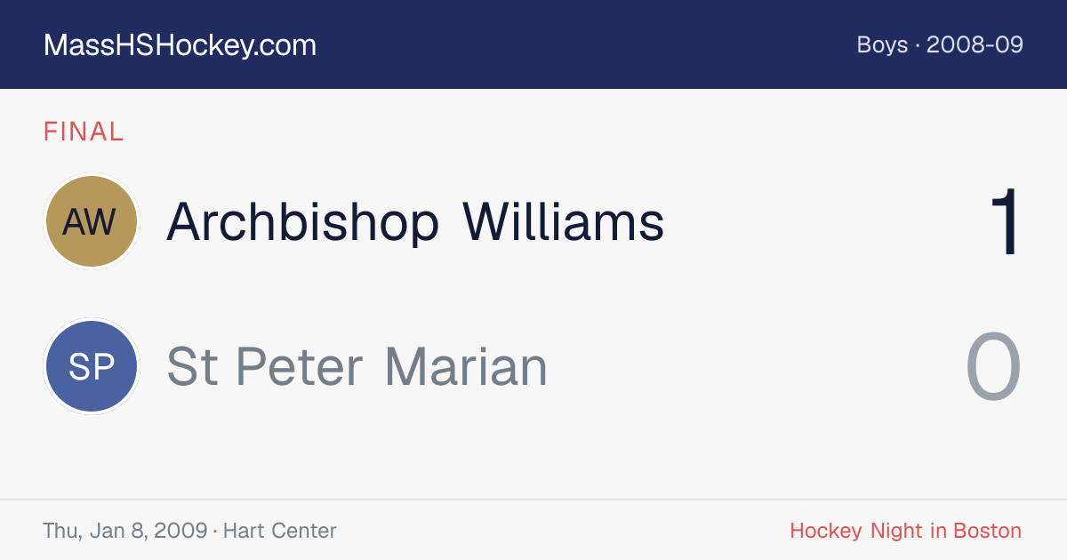 Archbishop Williams at St Peter Marian score card