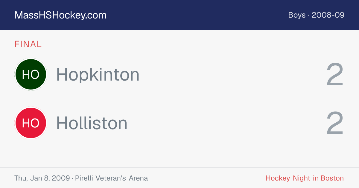 Hopkinton at Holliston score card