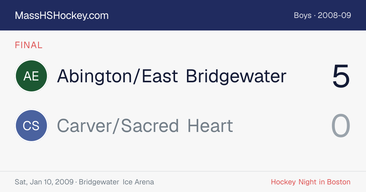 Abington/East Bridgewater at Carver/Sacred Heart score card