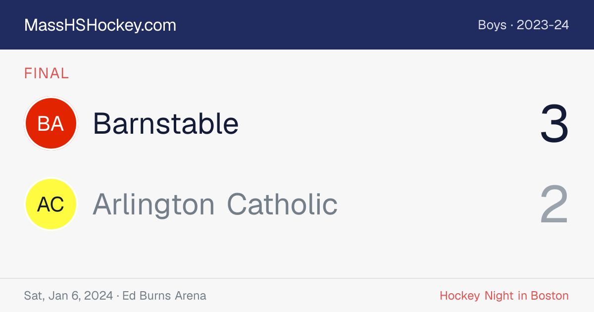 Barnstable at Arlington Catholic score card
