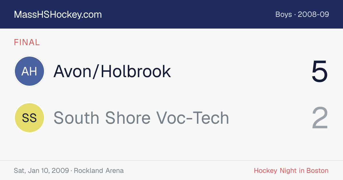 Avon/Holbrook at South Shore Voc-Tech score card