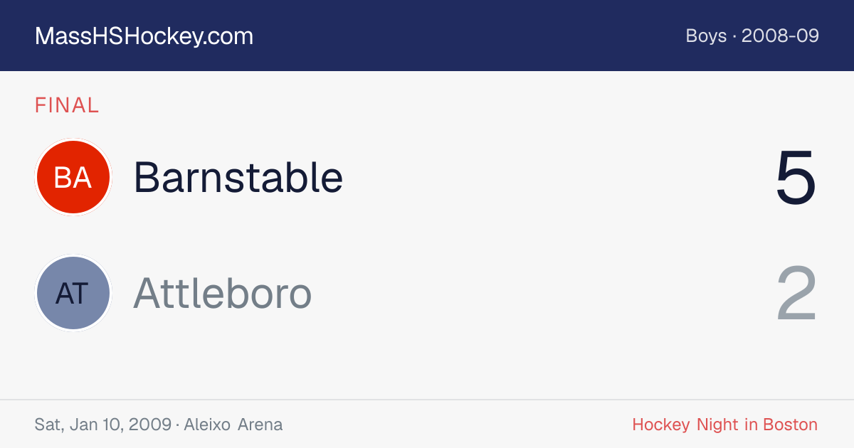Barnstable at Attleboro score card