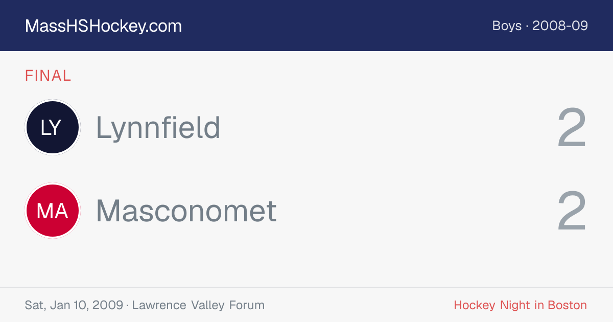 Lynnfield at Masconomet score card