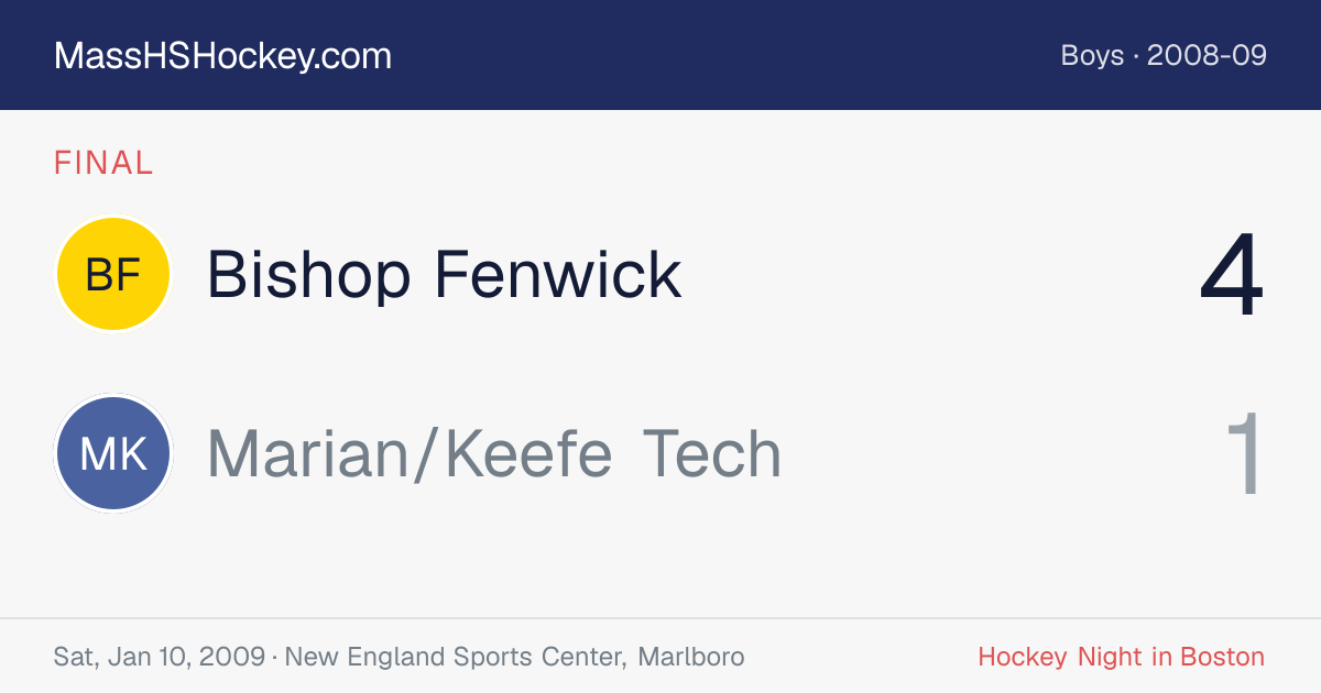 Bishop Fenwick at Marian/Keefe Tech score card