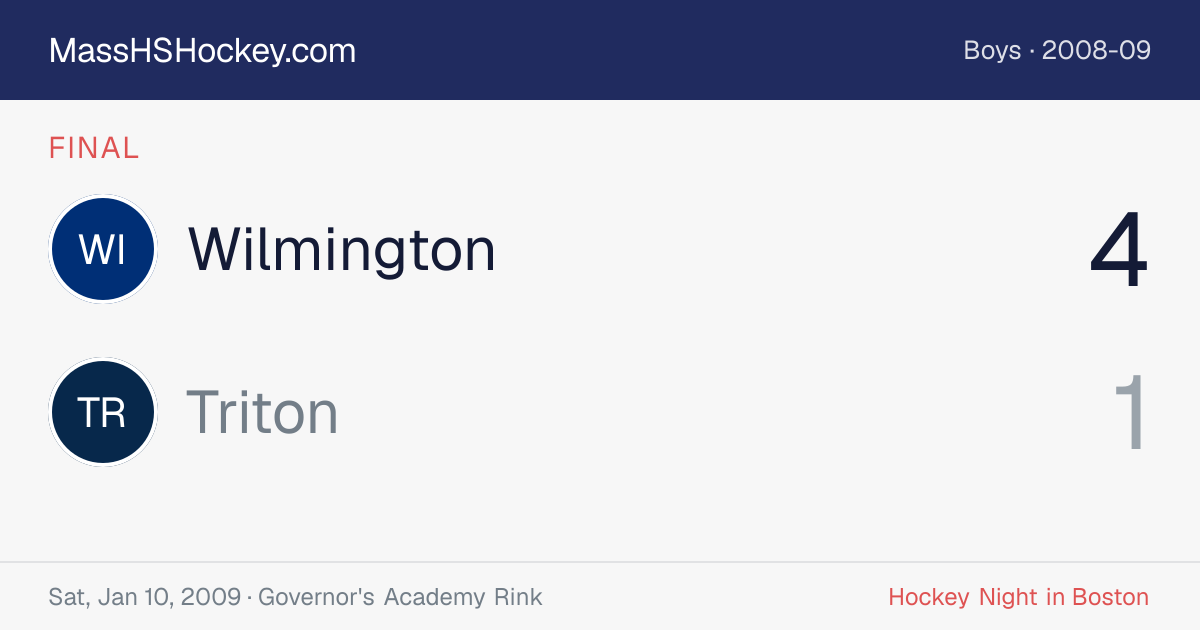 Wilmington at Triton score card