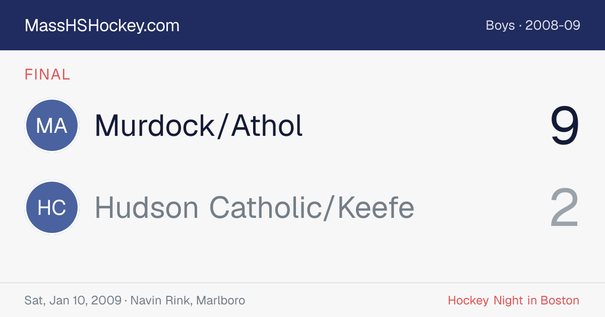 Murdock/Athol at Hudson Catholic/Keefe score card