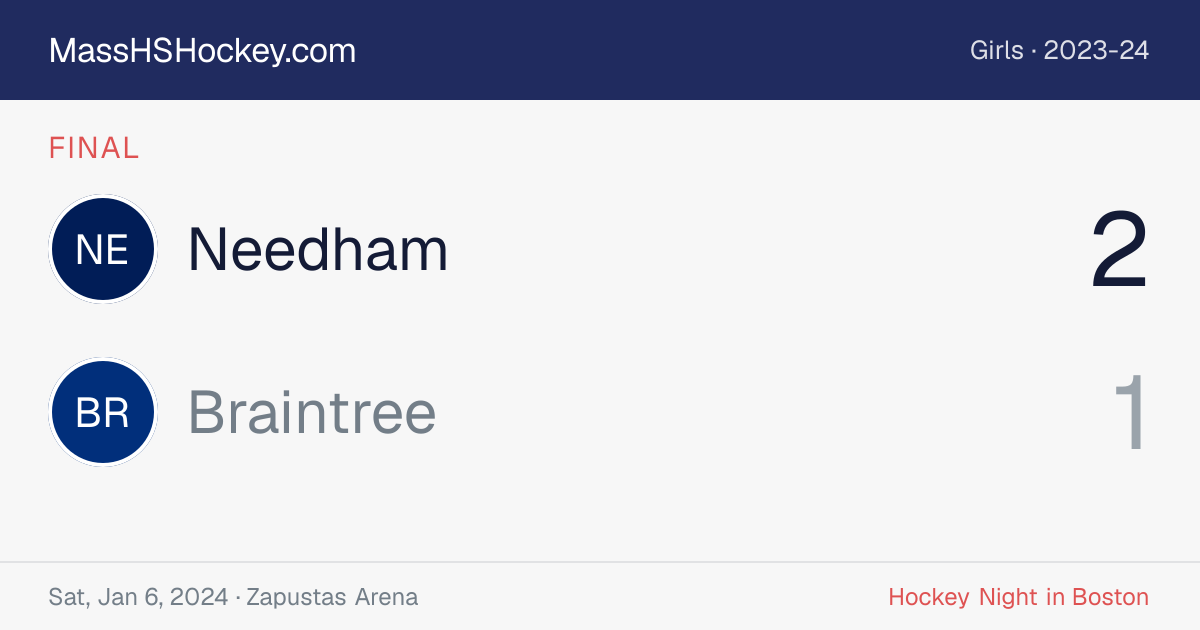 Needham at Braintree score card