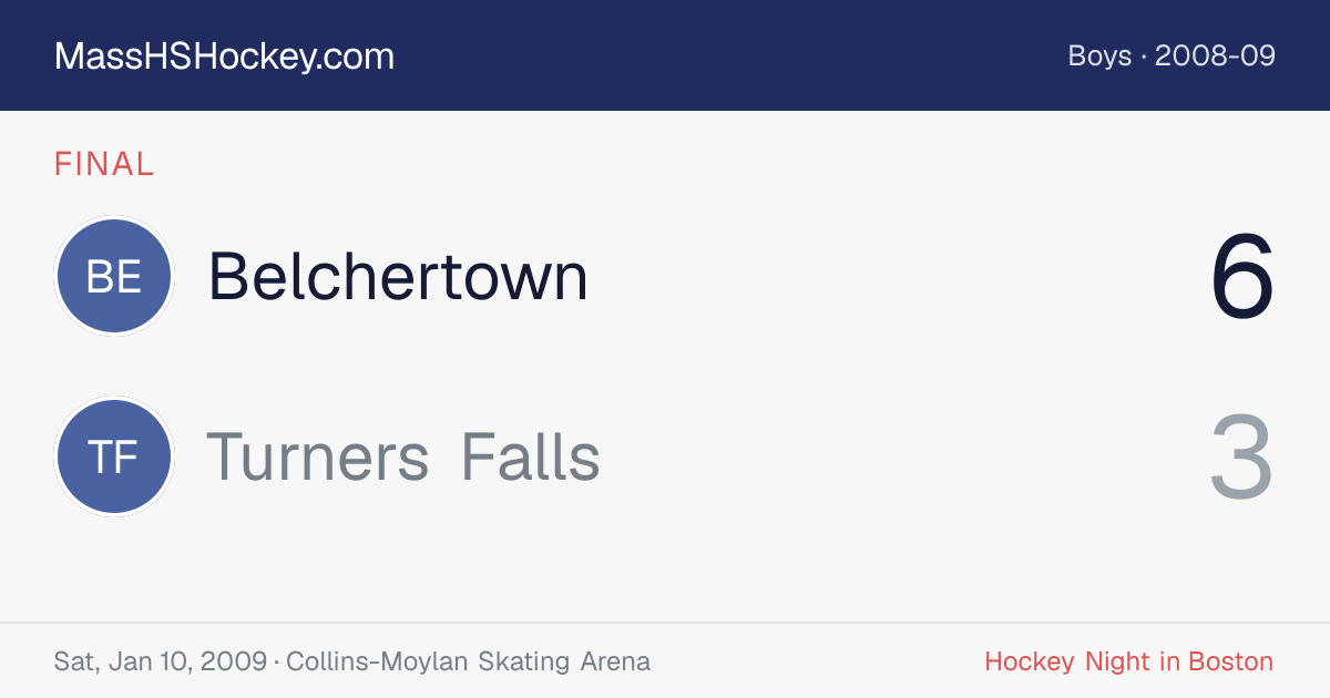 Belchertown at Turners Falls score card