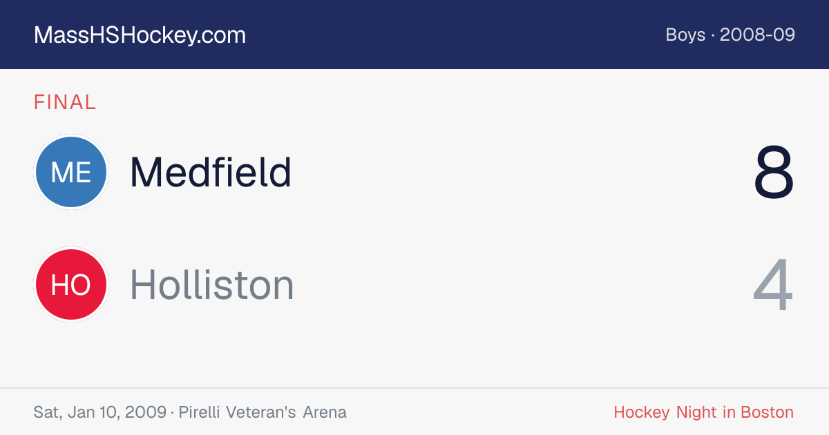 Medfield at Holliston score card