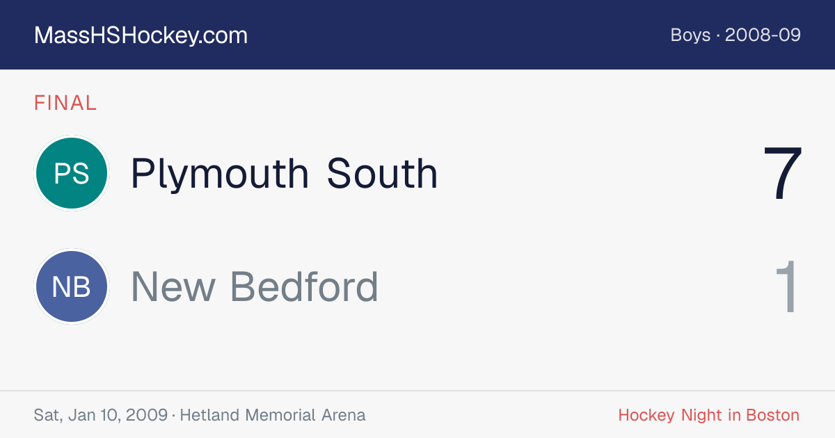 Plymouth South at New Bedford score card