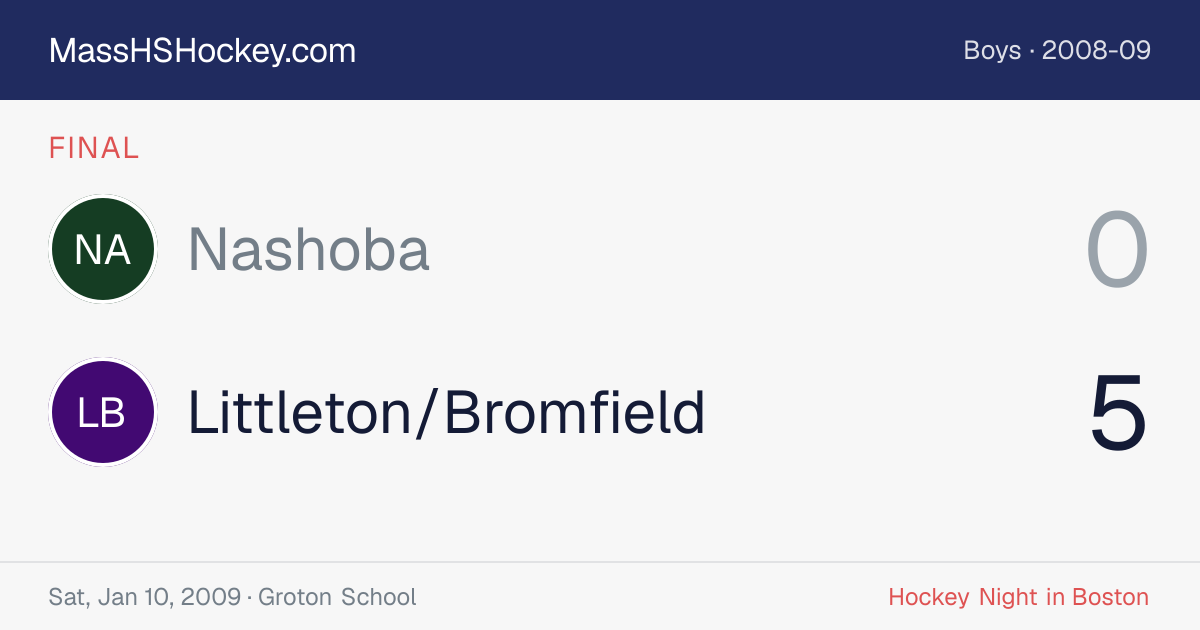 Nashoba at Littleton/Bromfield score card