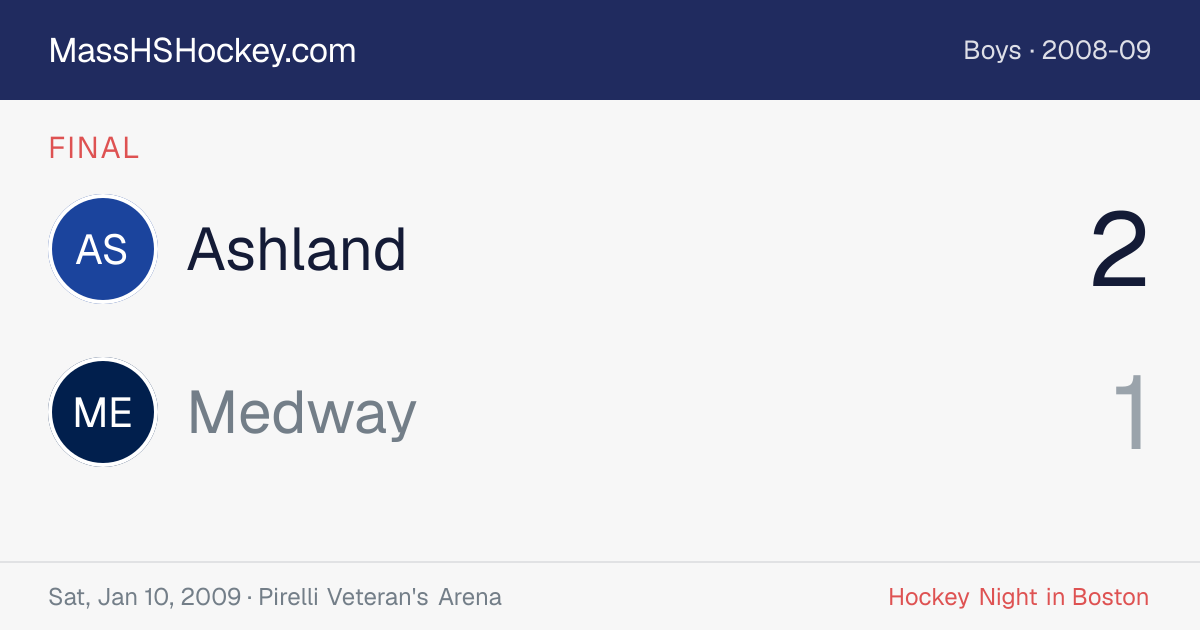 Ashland at Medway score card