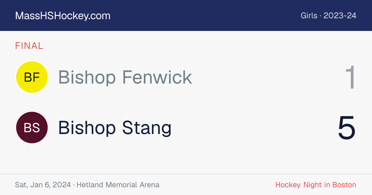 Bishop Fenwick at Bishop Stang score card