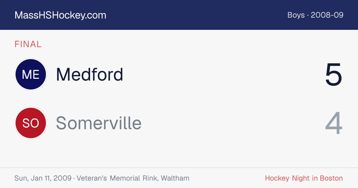 Medford at Somerville score card