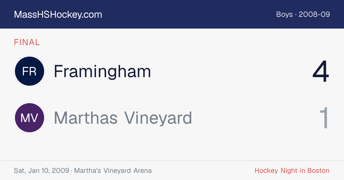 Framingham at Marthas Vineyard score card