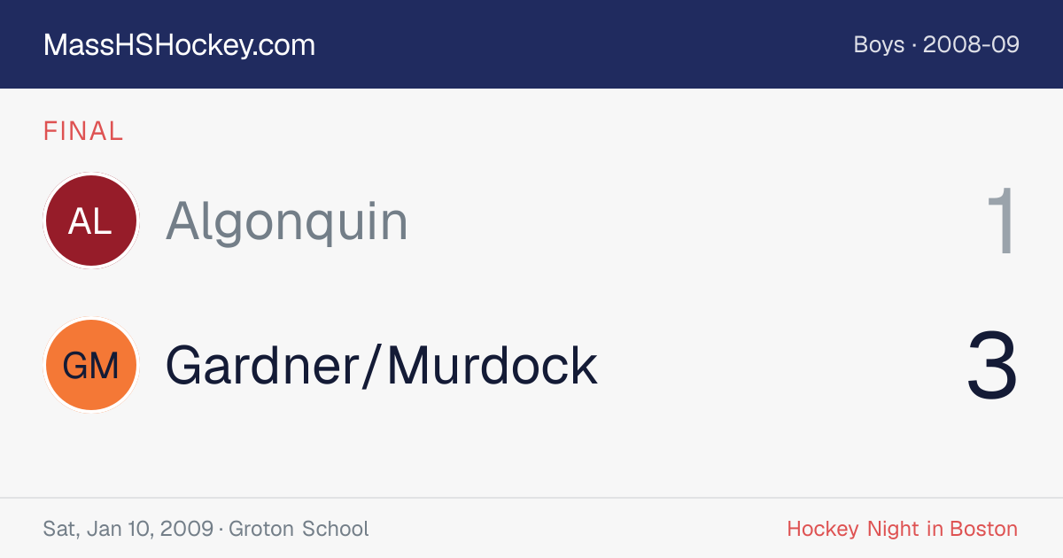 Algonquin at Gardner/Murdock score card