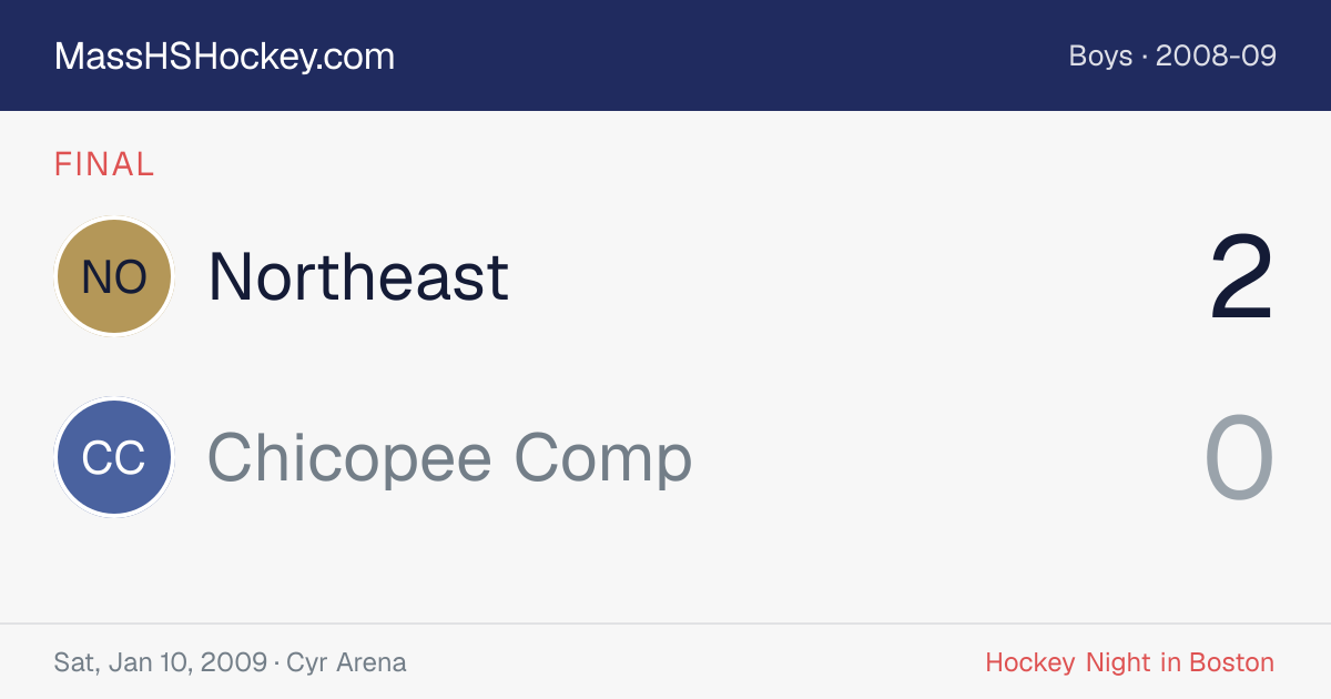 Northeast at Chicopee Comp score card