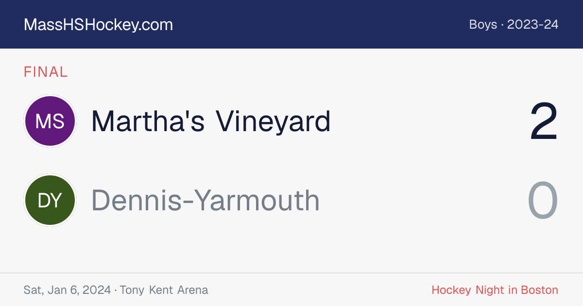 Martha's Vineyard at Dennis-Yarmouth score card