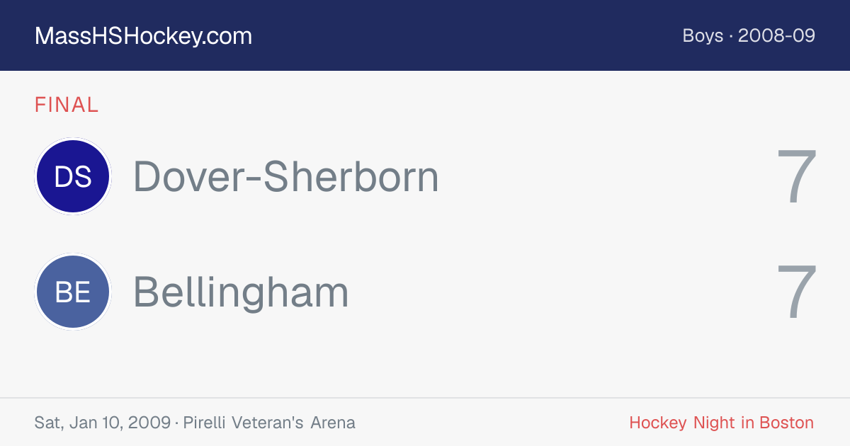 Dover-Sherborn at Bellingham score card