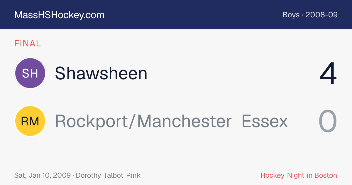Shawsheen at Rockport/Manchester Essex score card