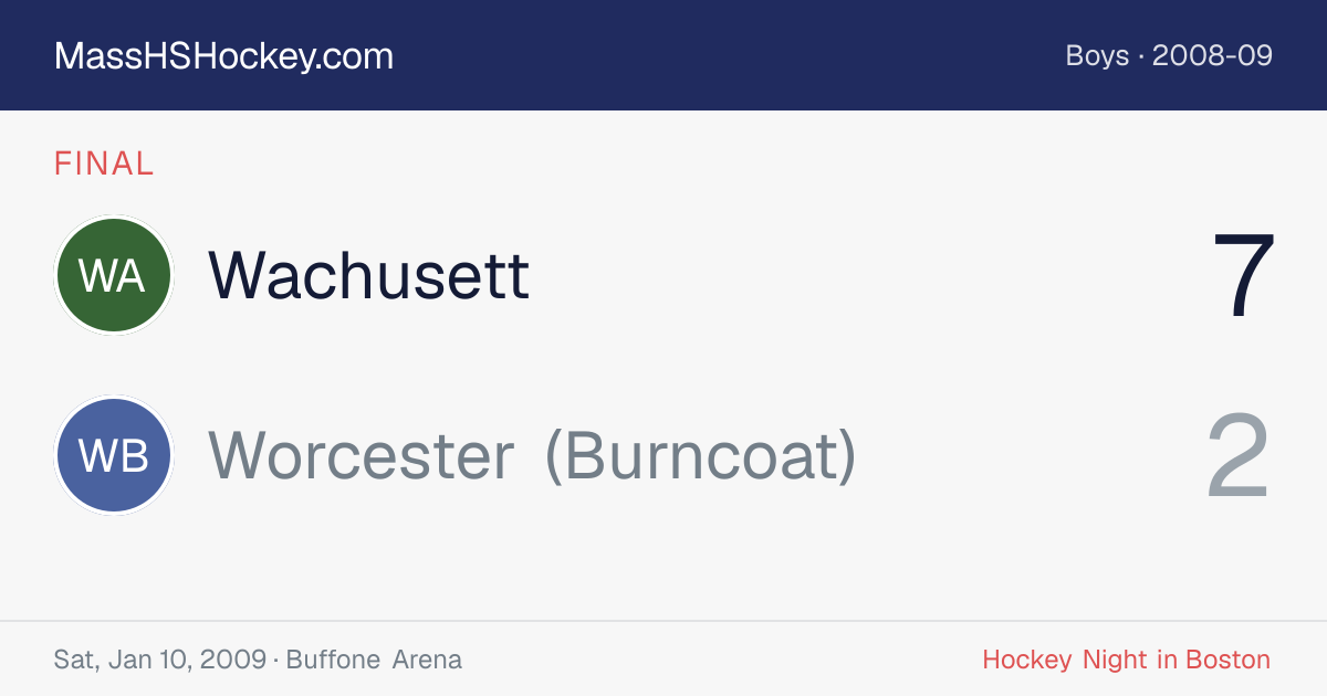Wachusett at Worcester (Burncoat) score card