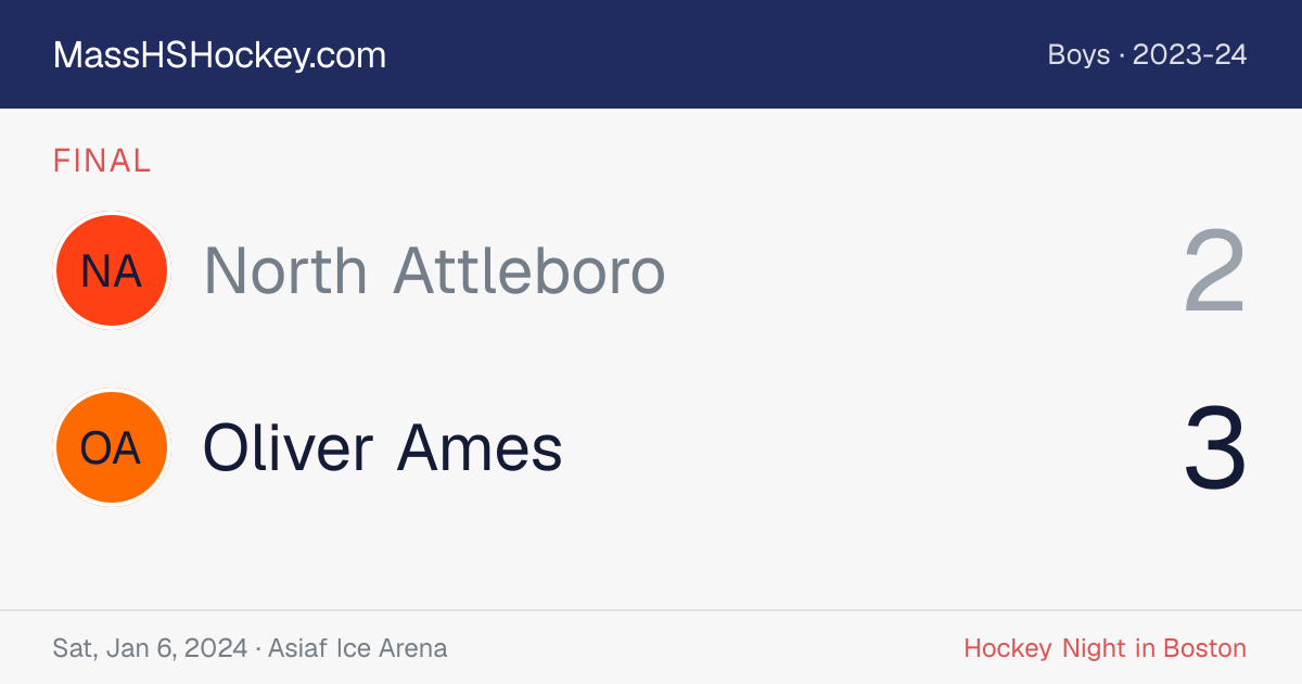 North Attleboro at Oliver Ames score card