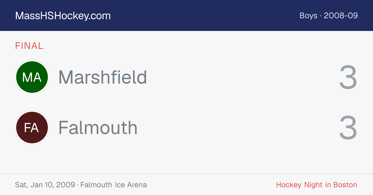 Marshfield at Falmouth score card