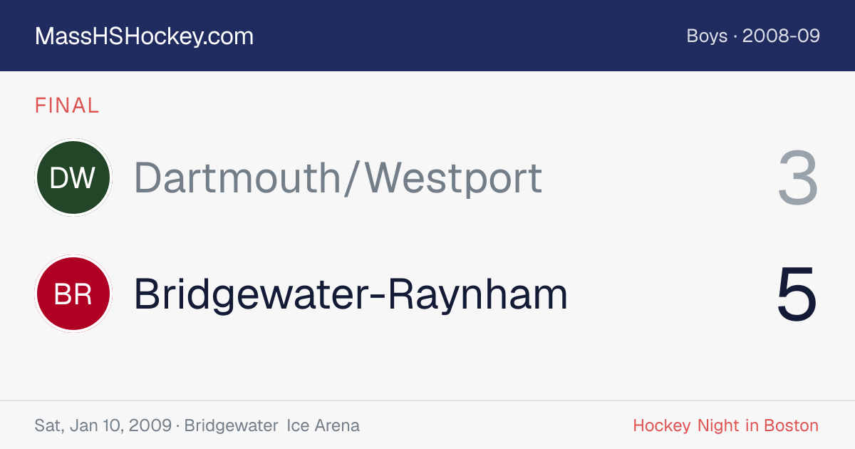Dartmouth/Westport at Bridgewater-Raynham score card