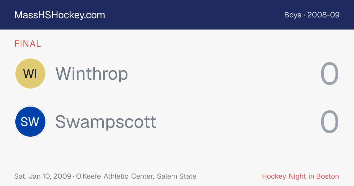 Winthrop at Swampscott score card