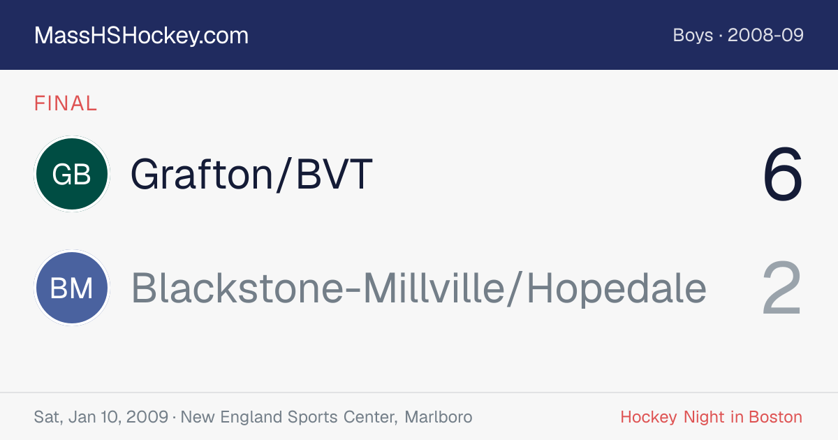 Grafton/BVT at Blackstone-Millville/Hopedale score card
