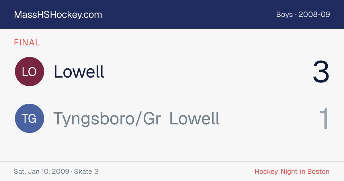 Lowell at Tyngsboro/Gr Lowell score card