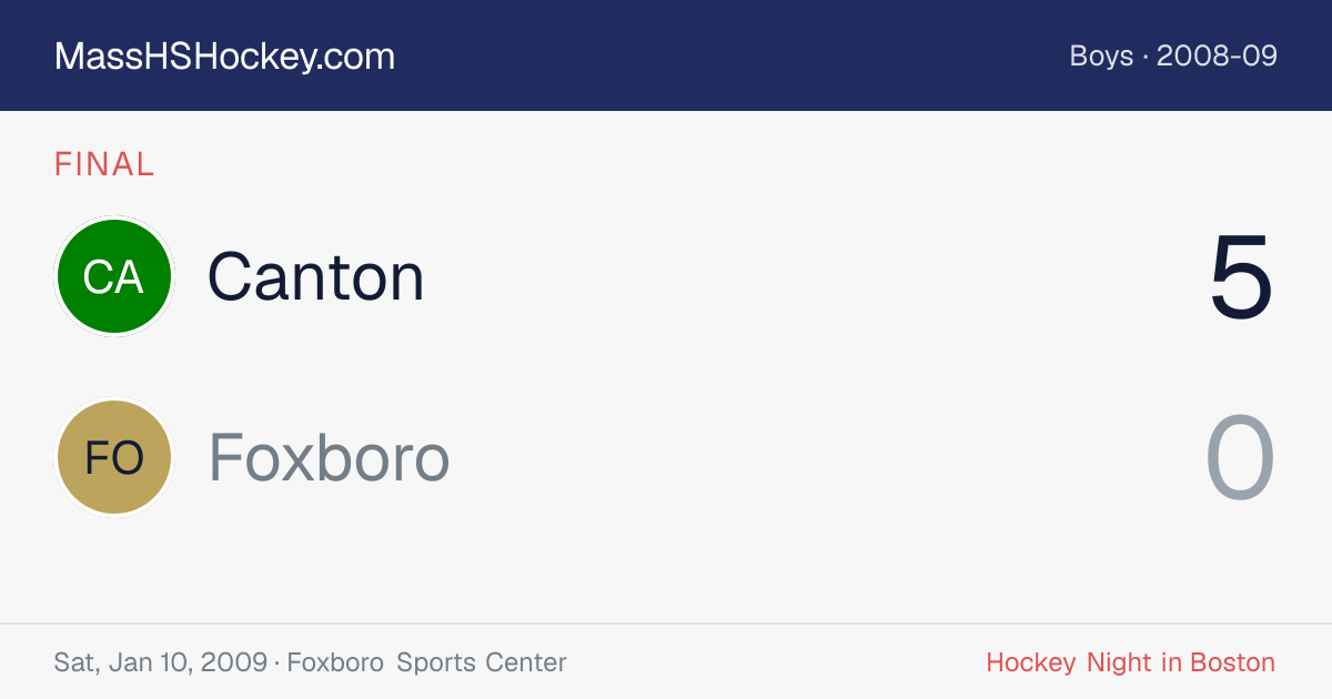 Canton at Foxboro score card