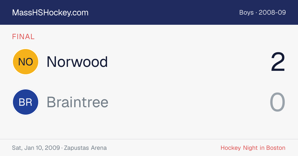 Norwood at Braintree score card