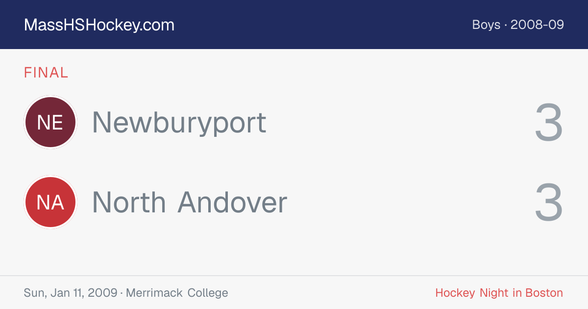 Newburyport at North Andover score card