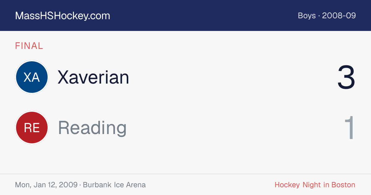 Xaverian at Reading score card