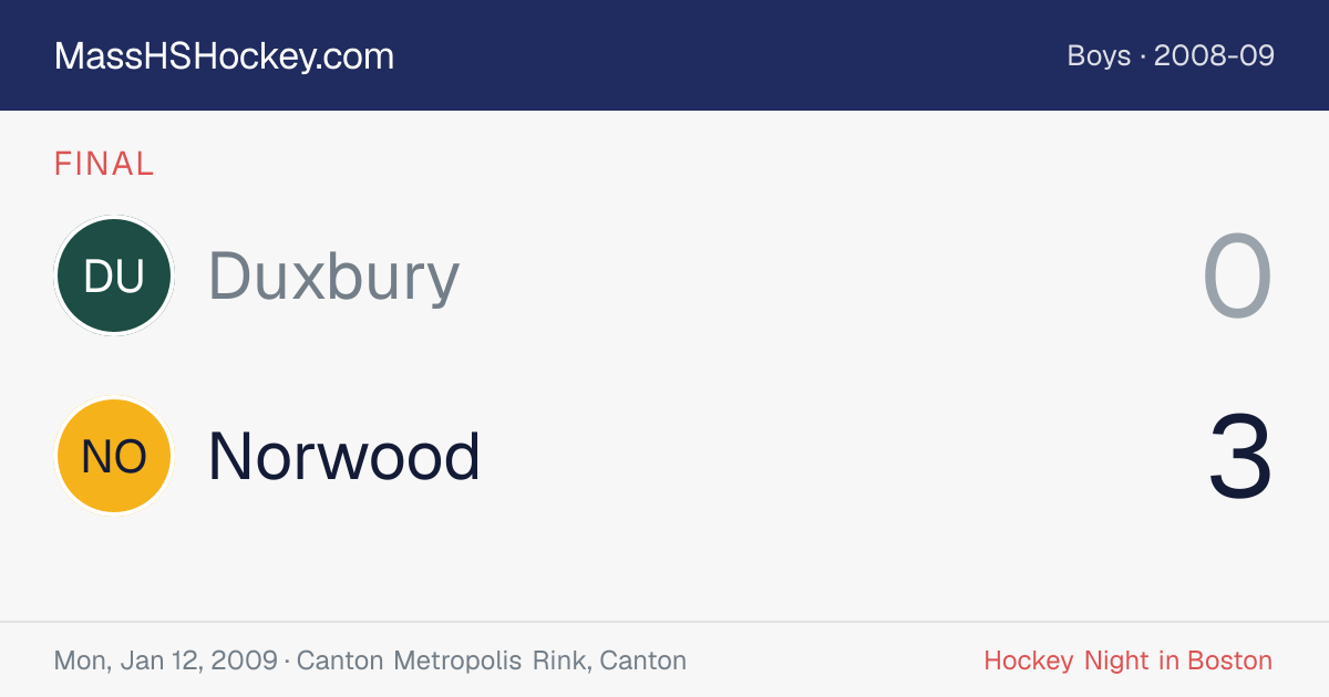Duxbury at Norwood score card