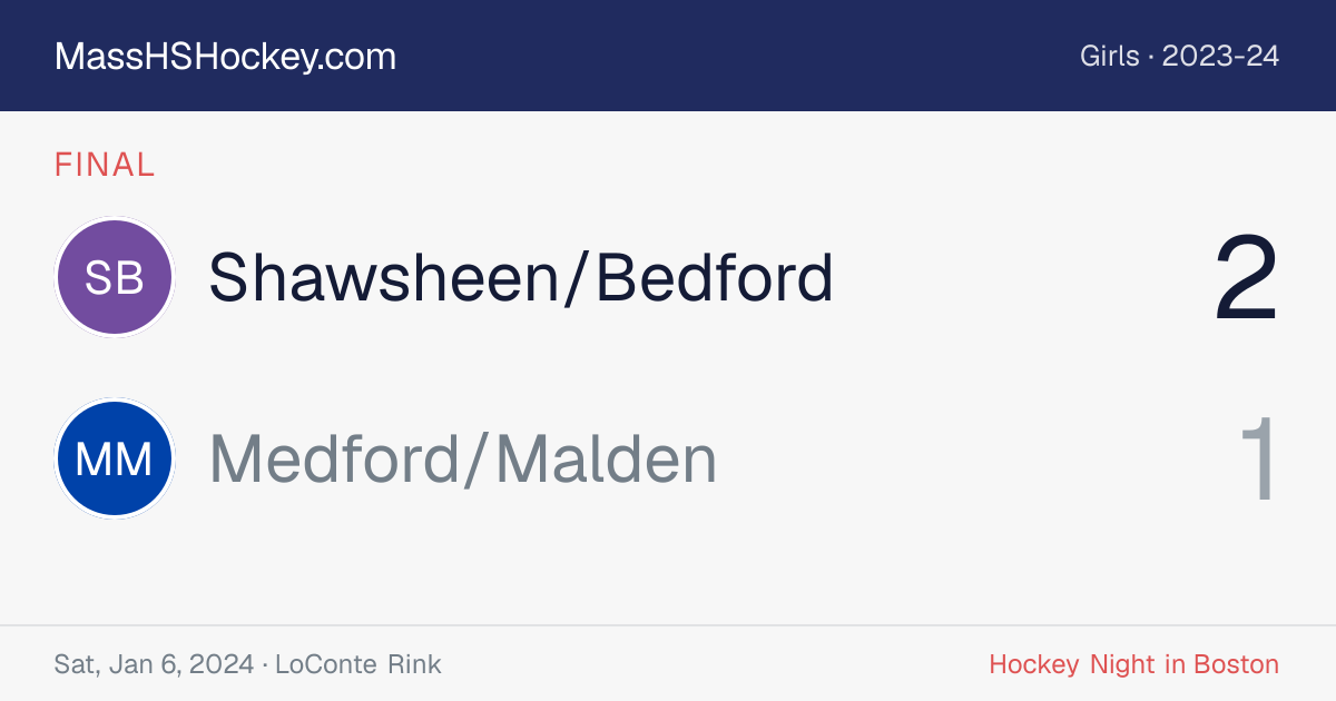 Shawsheen/Bedford at Medford/Malden score card