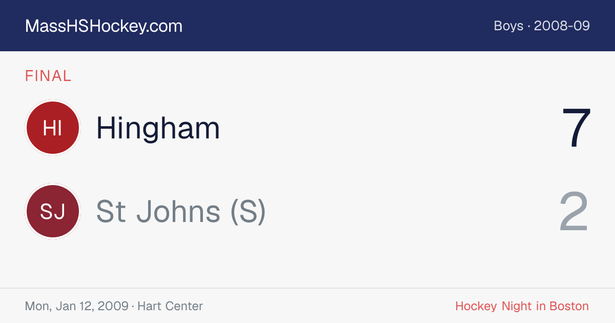 Hingham at St Johns (S) score card