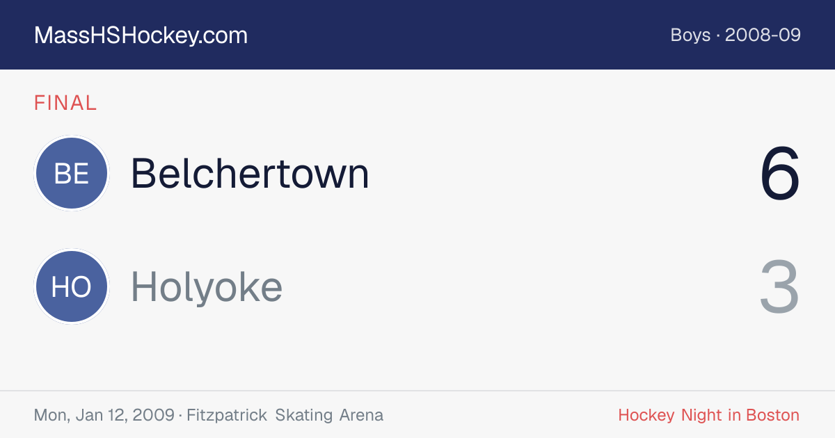 Belchertown at Holyoke score card