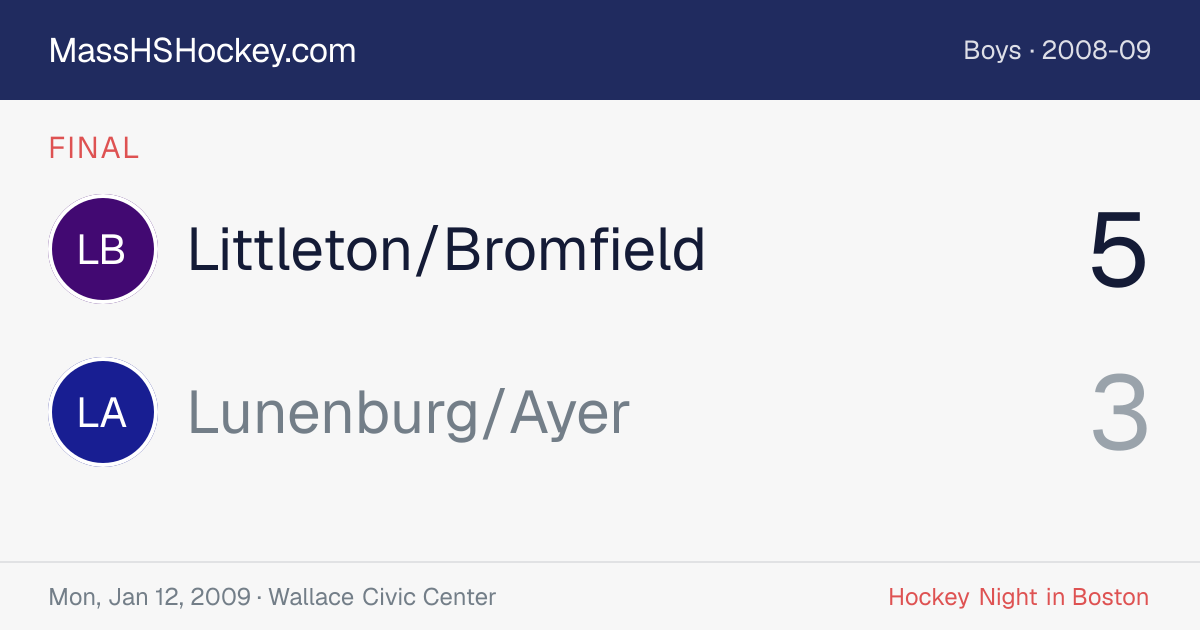 Littleton/Bromfield at Lunenburg/Ayer score card