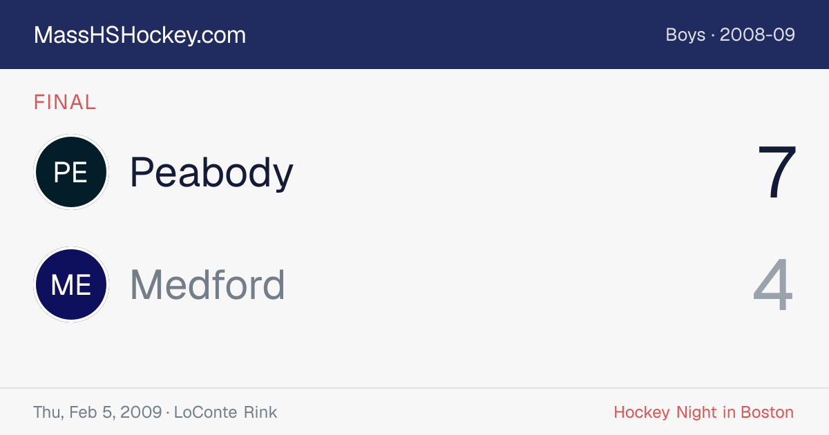 Peabody at Medford score card