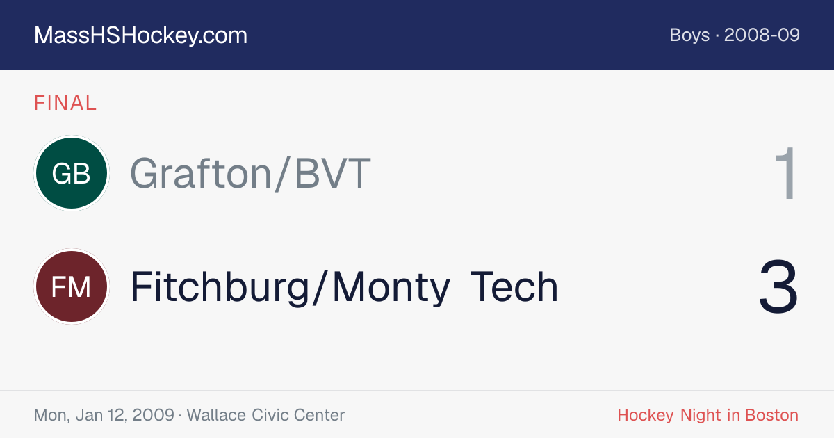 Grafton/BVT at Fitchburg/Monty Tech score card