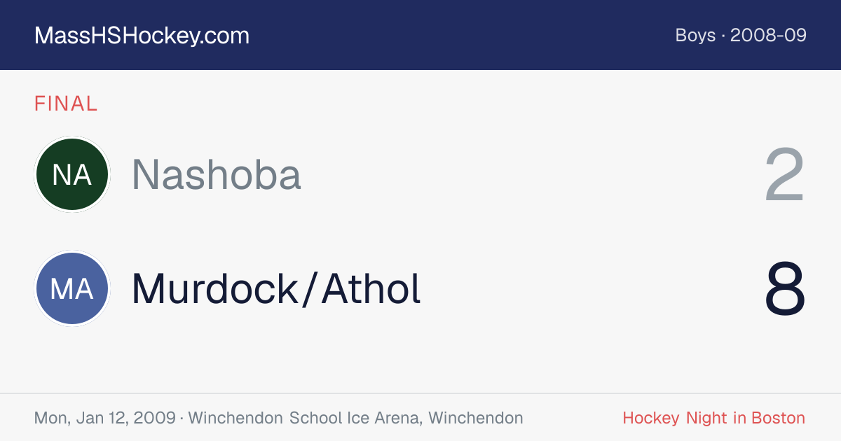Nashoba at Murdock/Athol score card